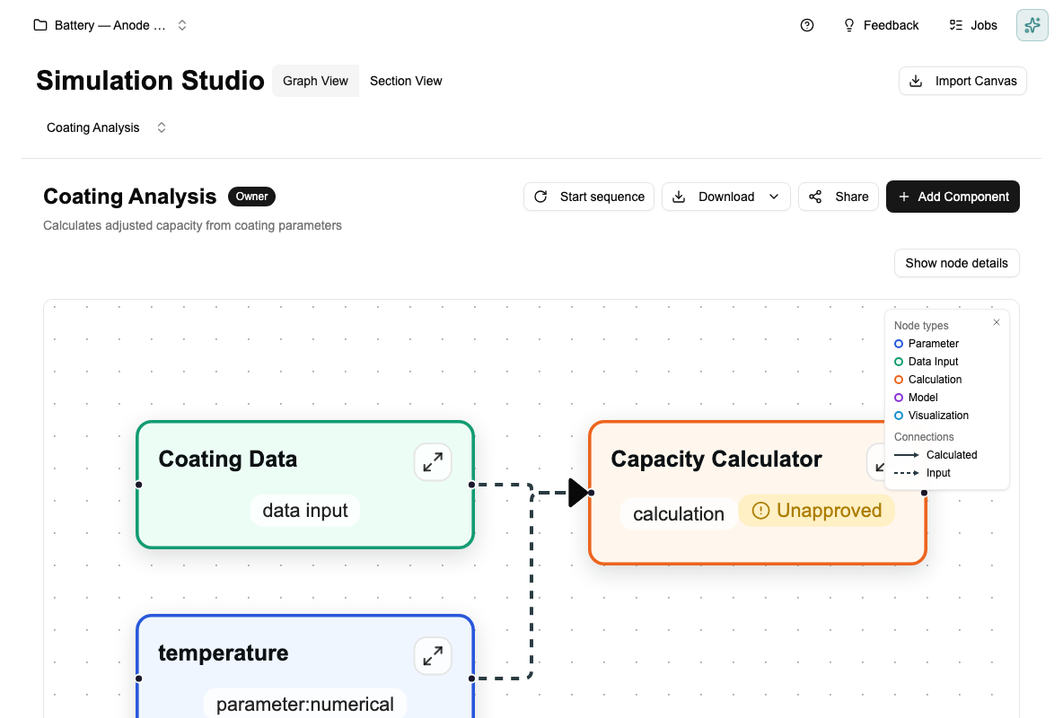Canvas built by the Co-engineer — Coating Data input, temperature parameter, and Capacity Calculator connected